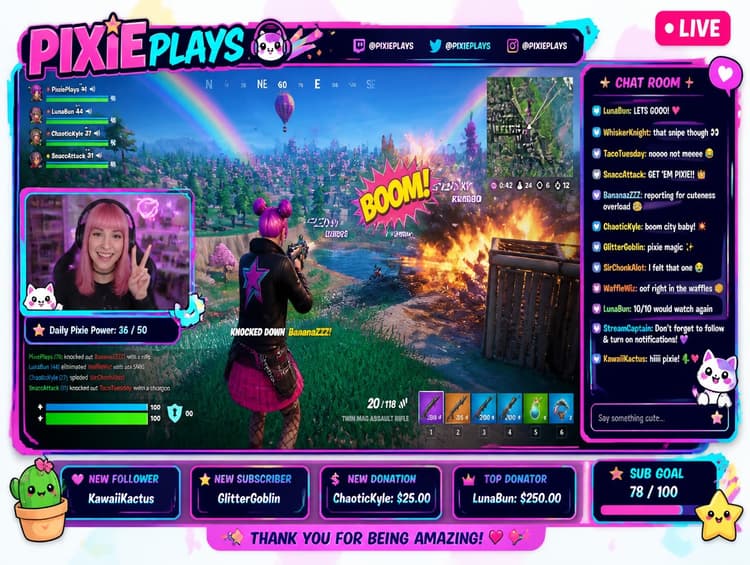 AI-generated twitch overlay